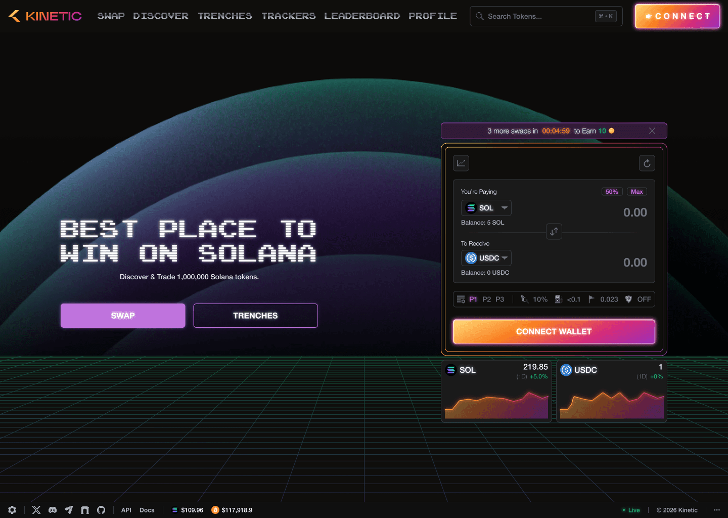 Kinetic — Branding, Design System & Product