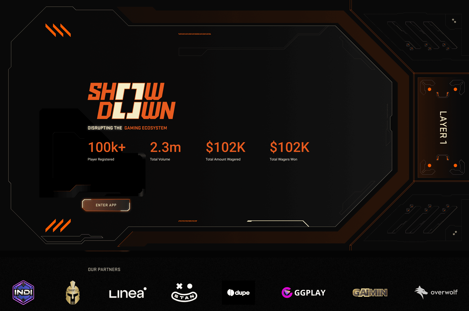 Showdown — Branding, Design System & Product